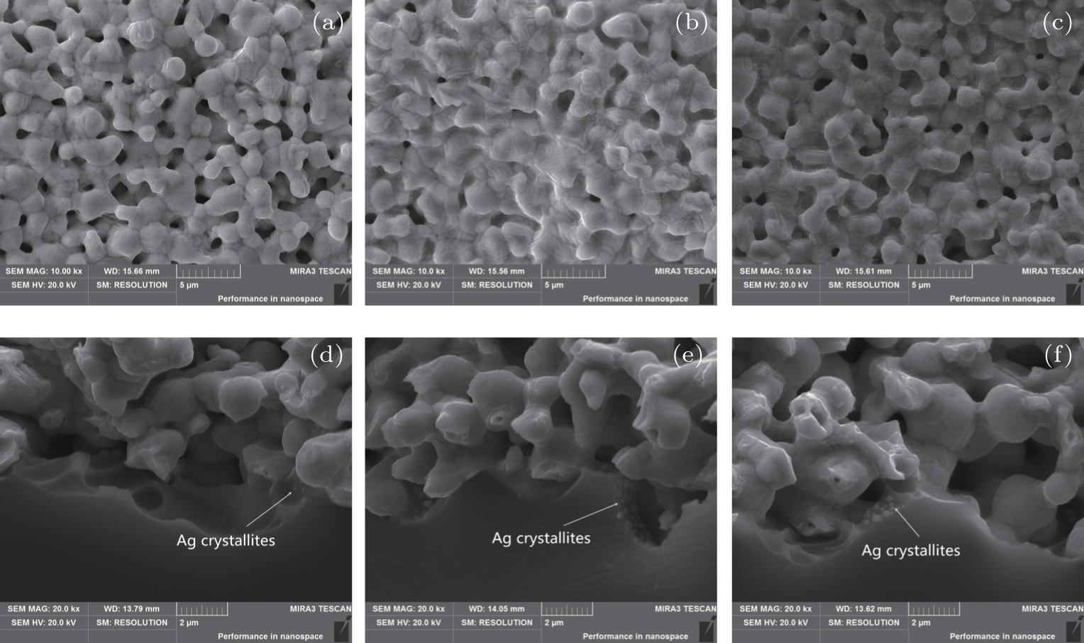 Preparation Of Silver Coated Glass Frit And Its Application In Silicon Solar Cells