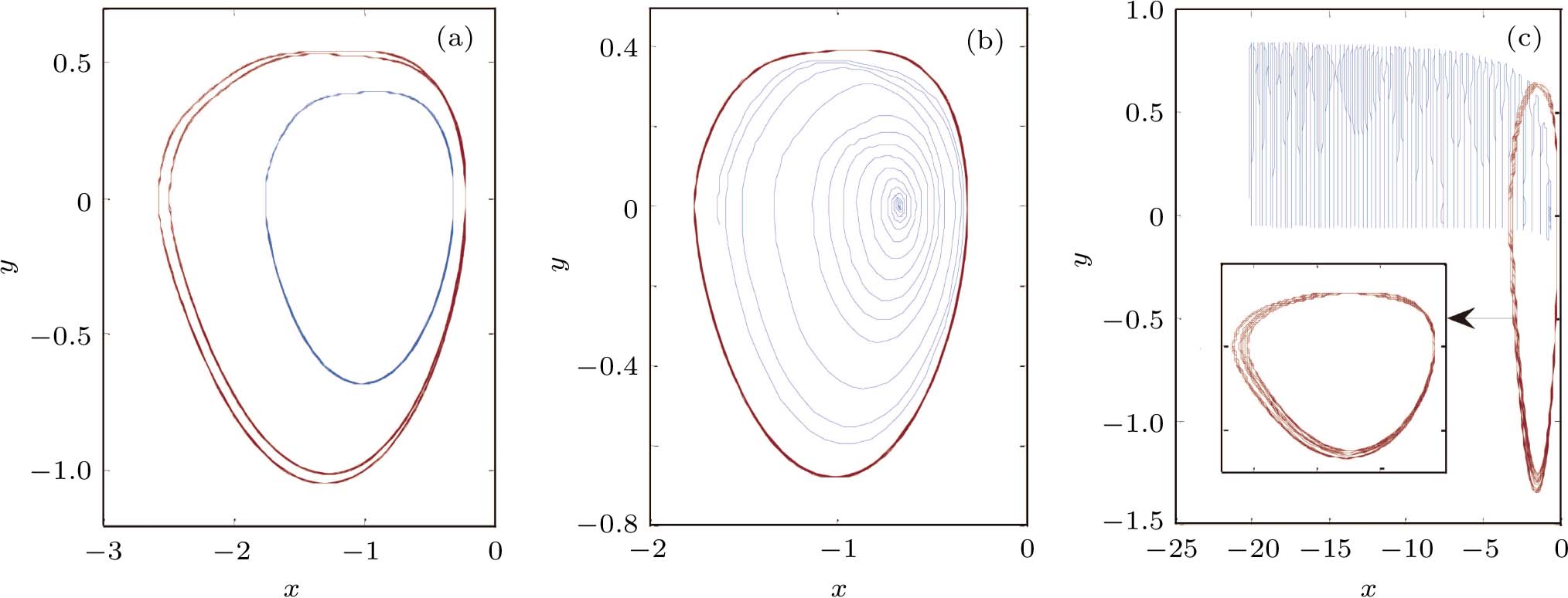 A New Four Dimensional Hyperjerk System With Stable Equilibrium Point Circuit Implementation And Its Synchronization By Using An Adaptive Integrator Backstepping Control