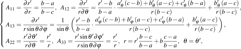 Three Dimensional Thermal Illusion Devices With Arbitrary Shape